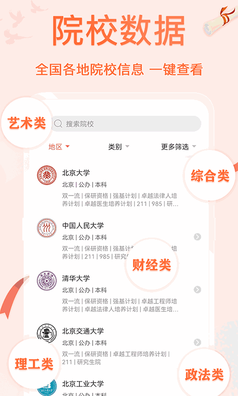 高考志愿填报