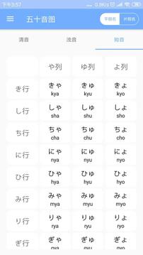 日语五十音