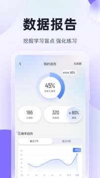 高职单招考试聚题库