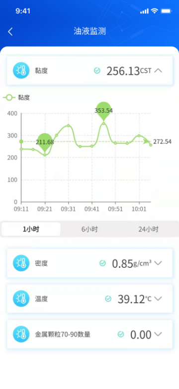 搅拌磨专家