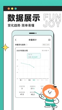 饭橘减肥