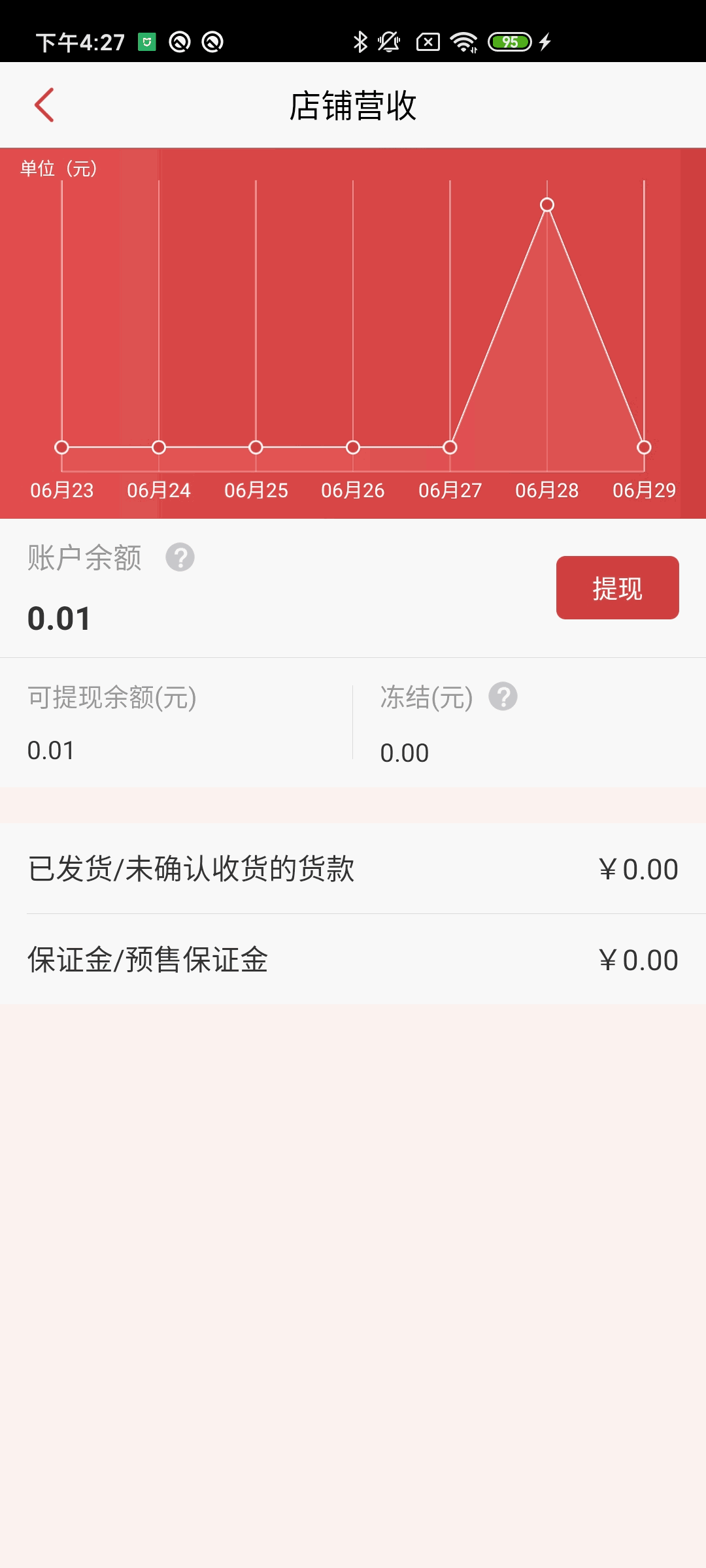 优汇菜商家版