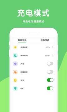 省电医生