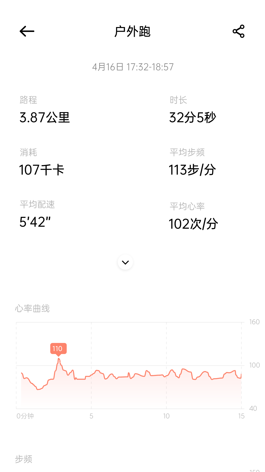 花豹穿戴