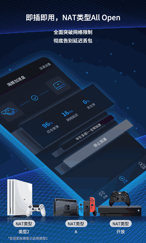 海豚加速盒