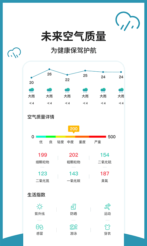 室内温度计