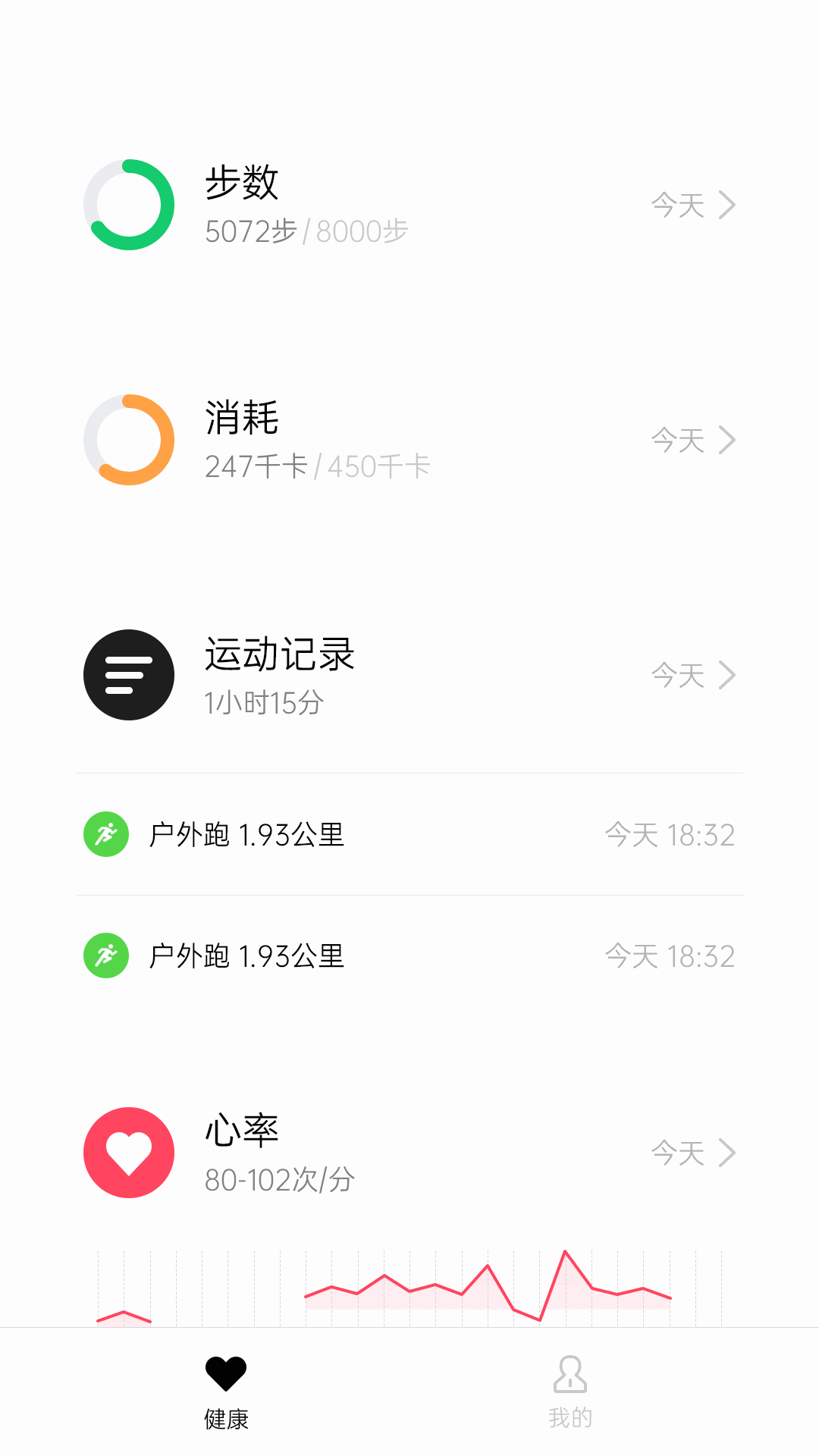 花豹穿戴
