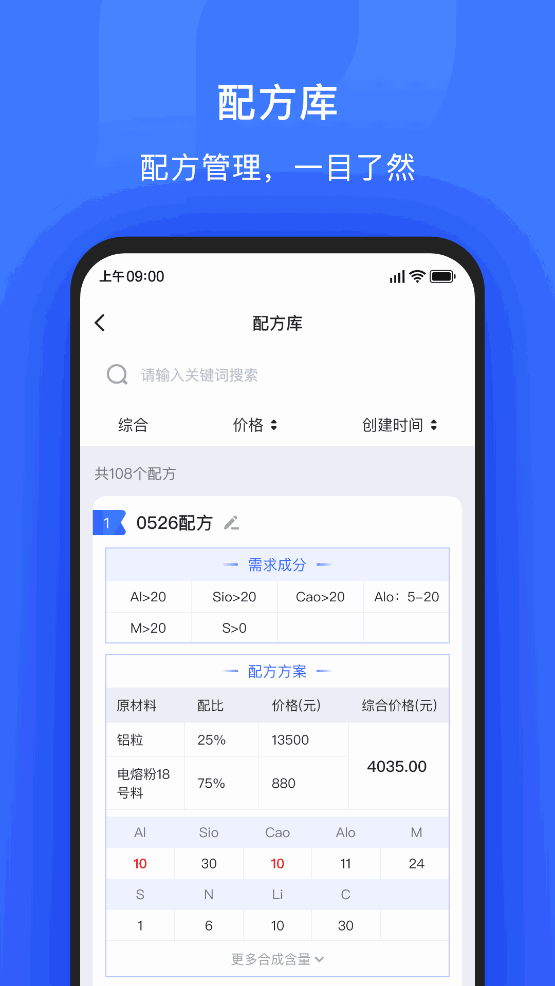 算算配方