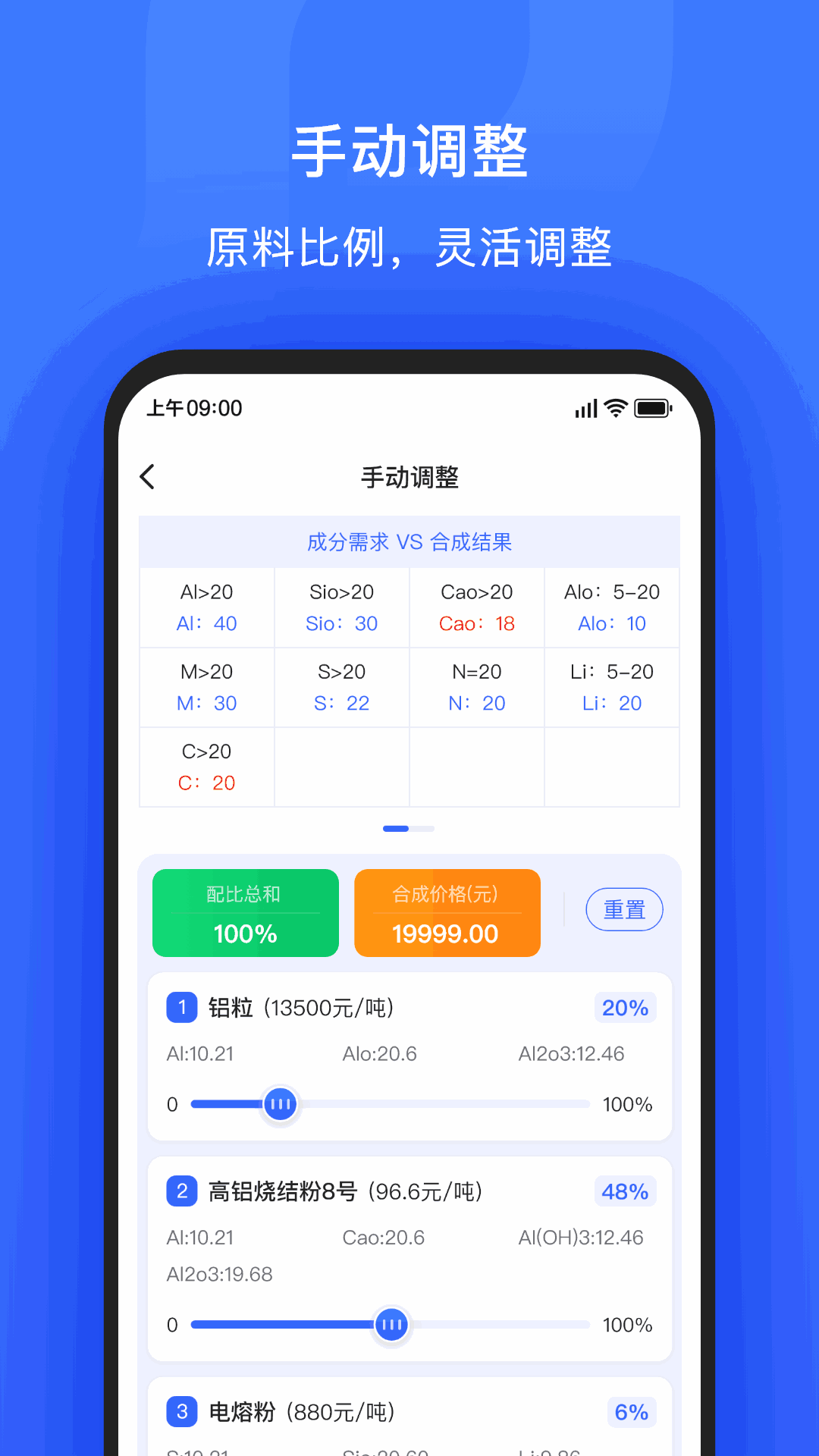 算算配方