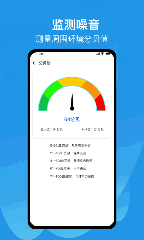 测距仪尺子测量