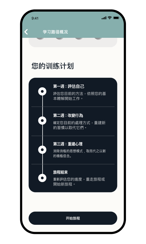 Intellect成为更好的自己