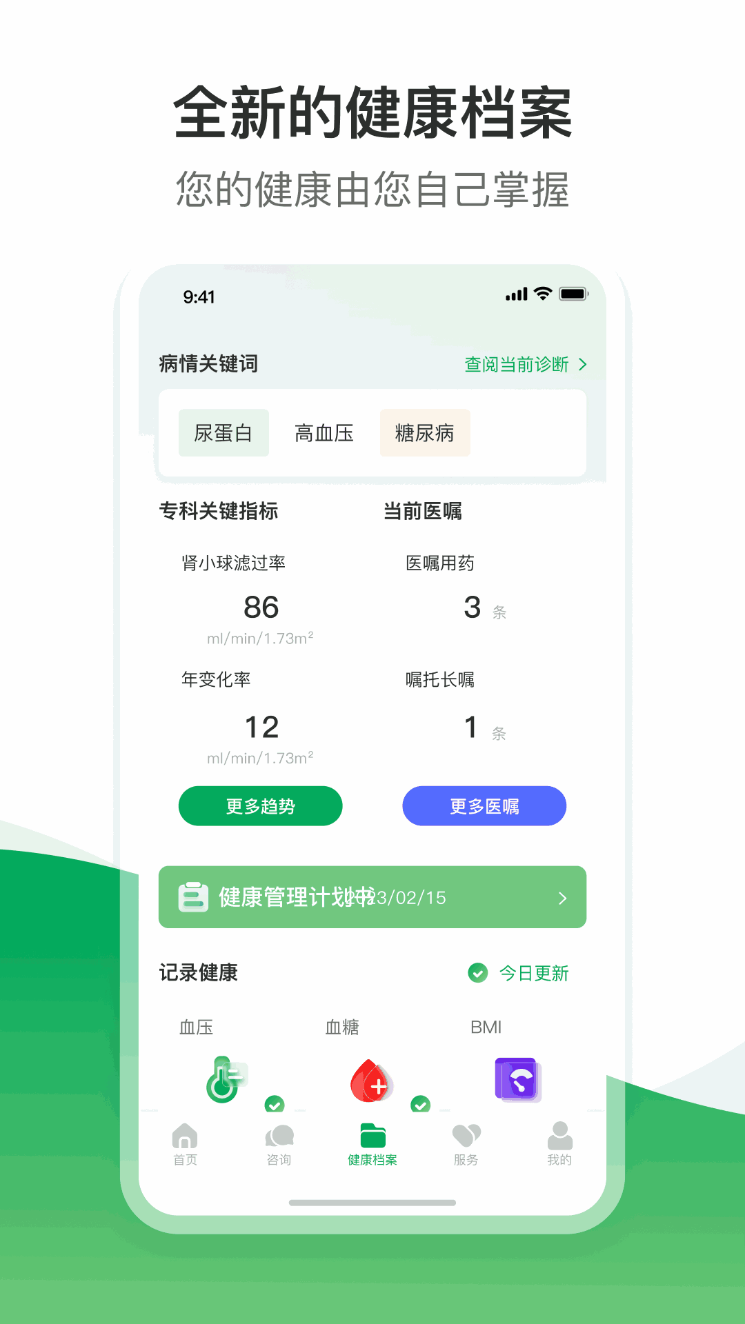 肾尚CDM