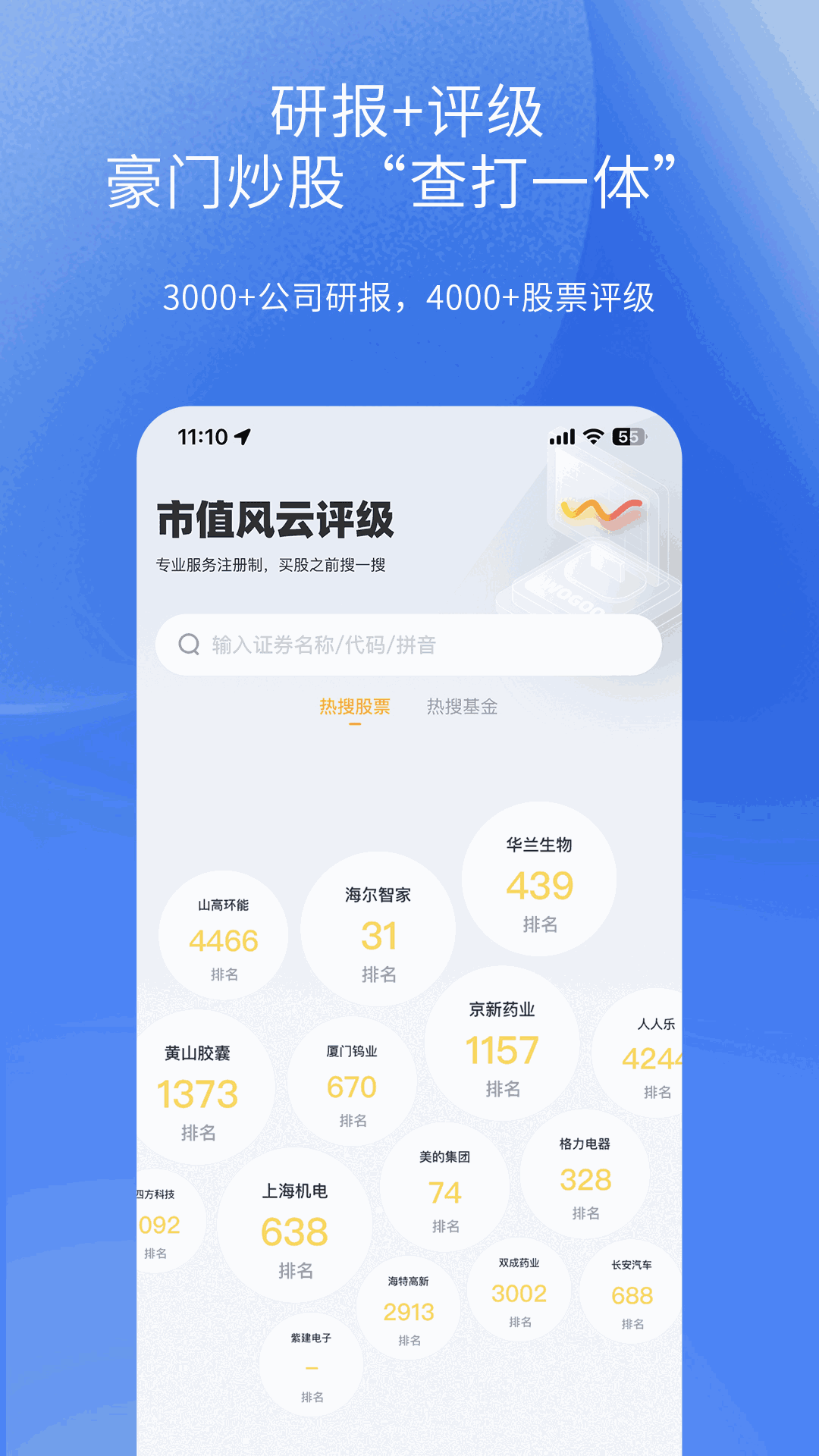 市值风云