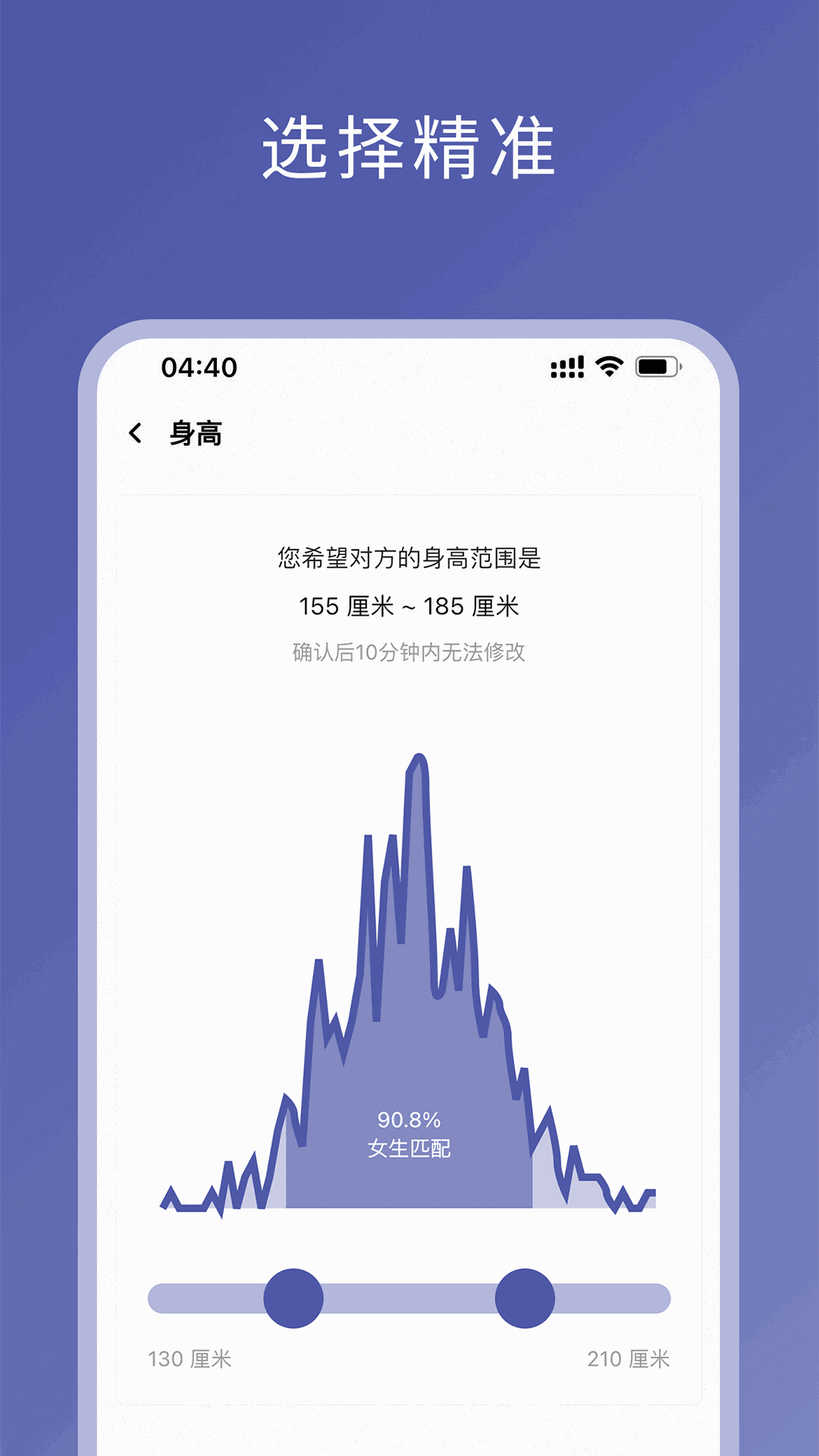 伴侣指数