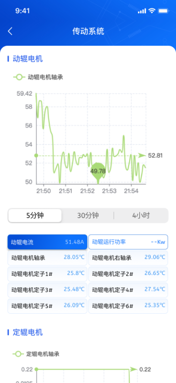 搅拌磨专家