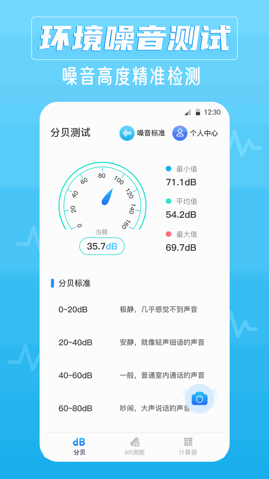 分贝仪