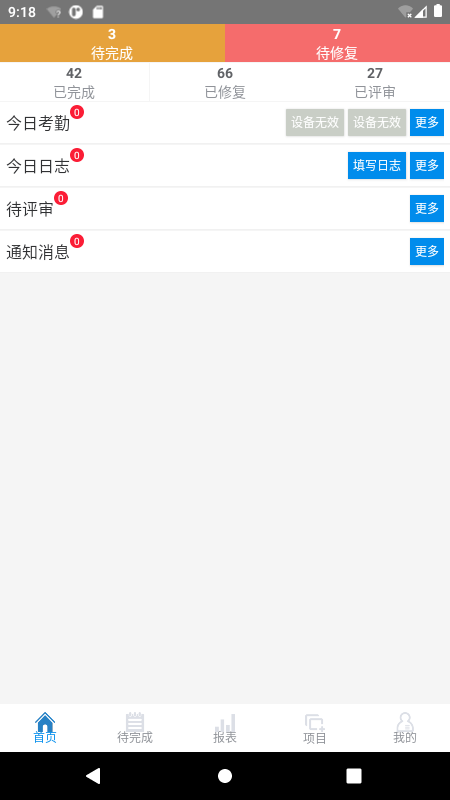 蝴蝶项管