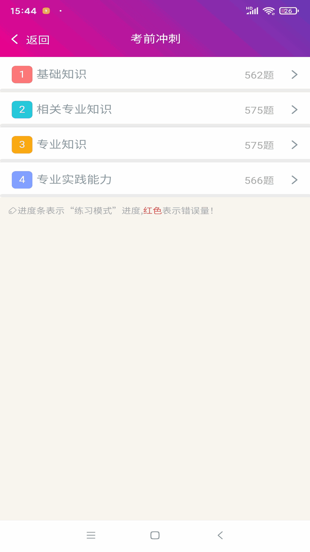 放射医学技术士总题库